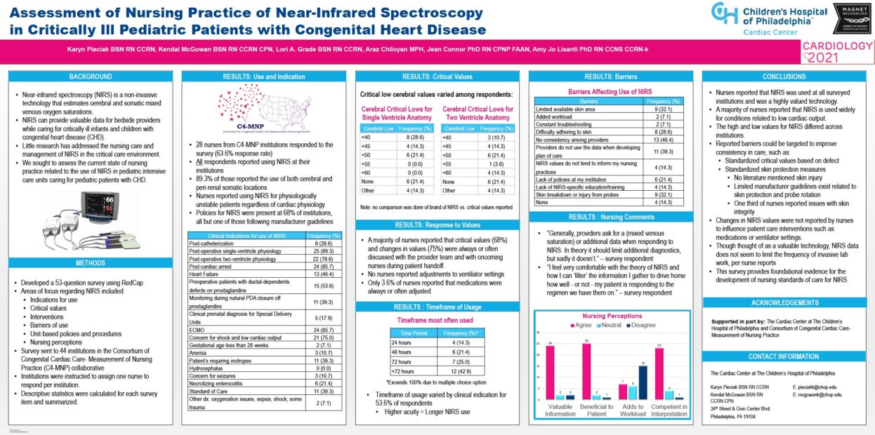 Near-Infrared Spectroscopy - C4MNP